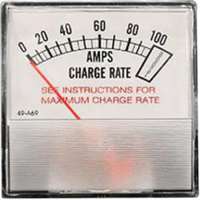 Amps Charge Meter