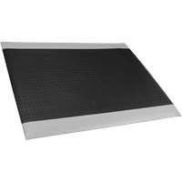 Wilmar W88983 - Heavy Duty Shop Mat