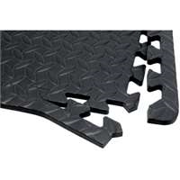 Wilmar W88989 - Anti-Fatigue Floor Mats